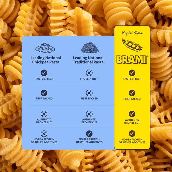 Brami Radiatori Review
