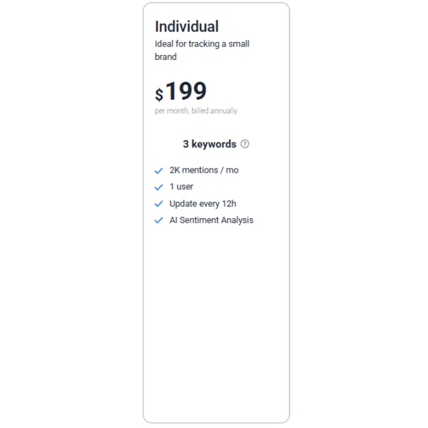 Brand24 Individual Plan Review