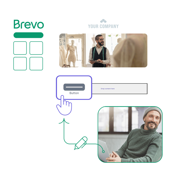 Brevo Starter Plan Review