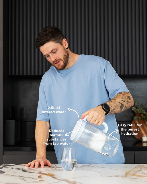 BRITA Review