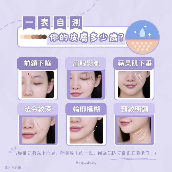 关于 BT Plus Beauty
