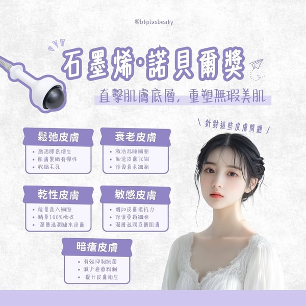 BT Plus Beauty 概览