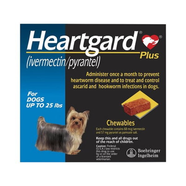 BudgetVetCare Heartgard Plus Review