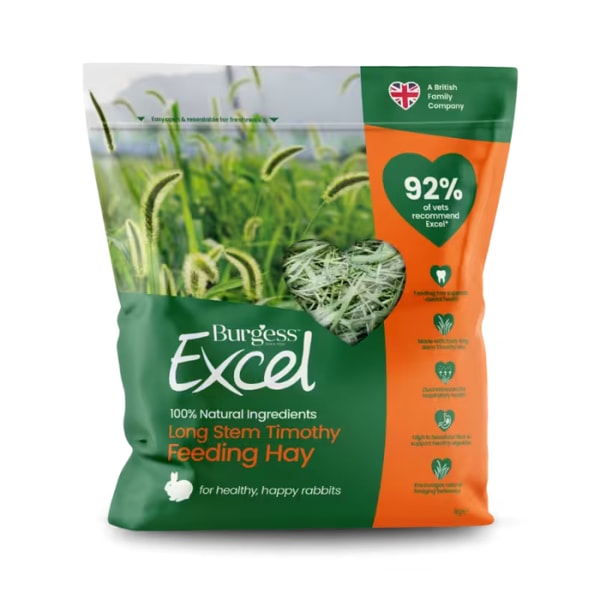 Burgess Pet Care Excel Long Stem Timothy Hay Review