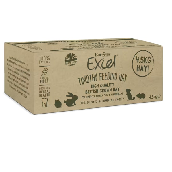 Burgess Pet Care Excel Timothy Hay Review