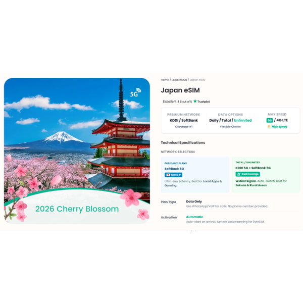 ByteSIM apan eSIM Review
