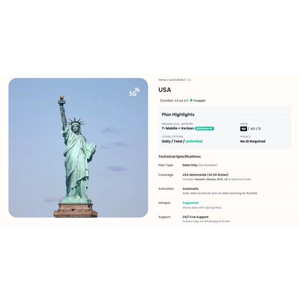 ByteSIM USA eSIM Review