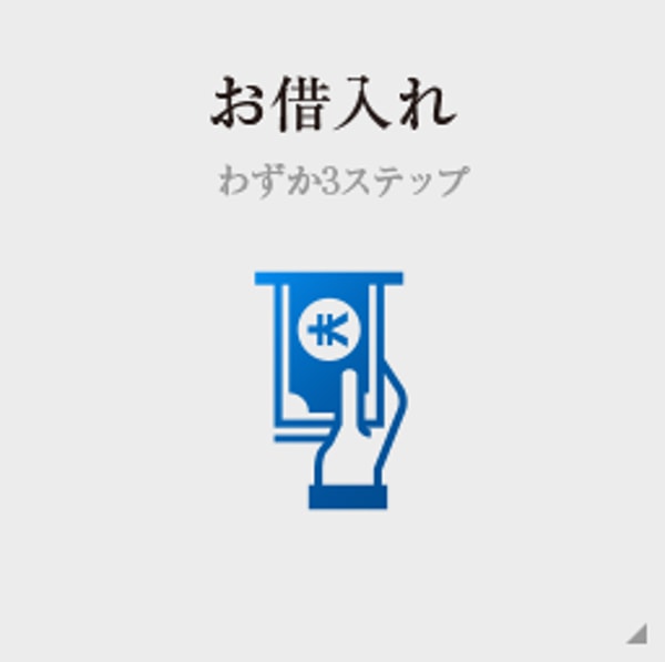 CA-RENT 消費者ローン レビュー