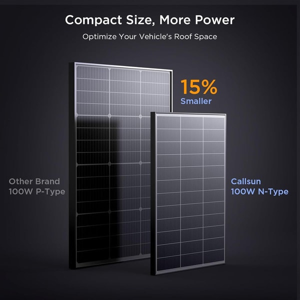 Callsun Solar 100W N-Type Solar Panel Review