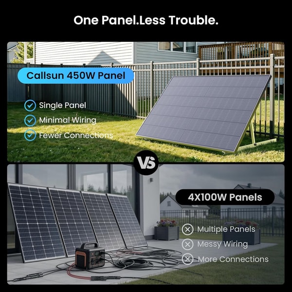 Callsun Solar Review