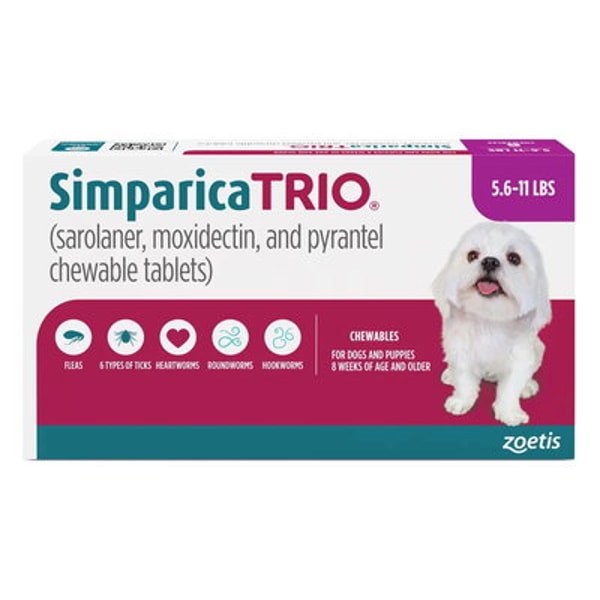 CanadaVetExpress Simparica Trio for Dogs Review