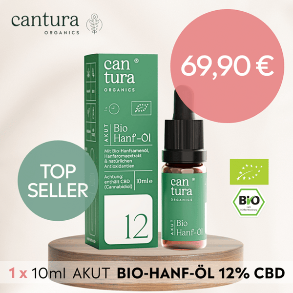 Cantura AKUT 12 Bewertung