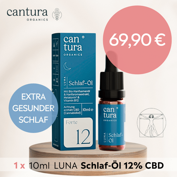 Cantura LUNA 12 Bewertung