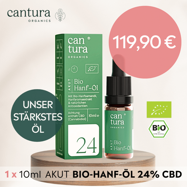 Cantura AKUT 24 Bewertung