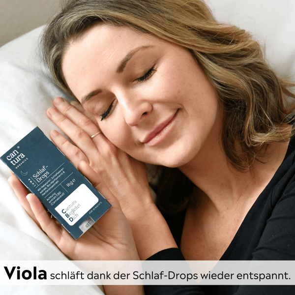 Cantura Bewertung