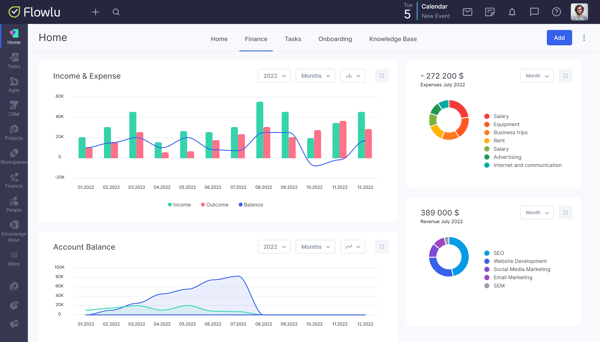 Capsule CRM Starter Plan Review