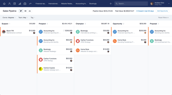 Capsule CRM Advanced Plan Review