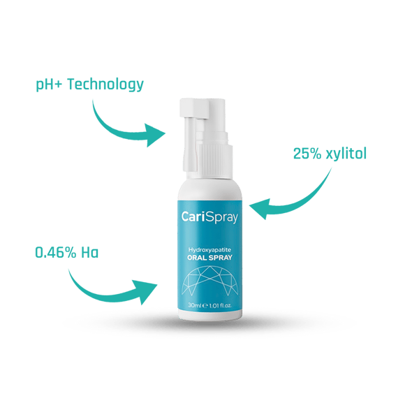 CariSpray Review