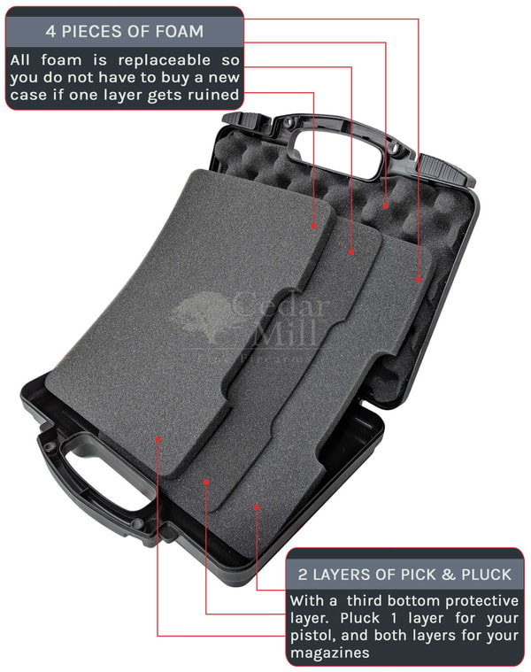 Cedar Mill Fine Firearms Pick & Pluck Pistol Case Review