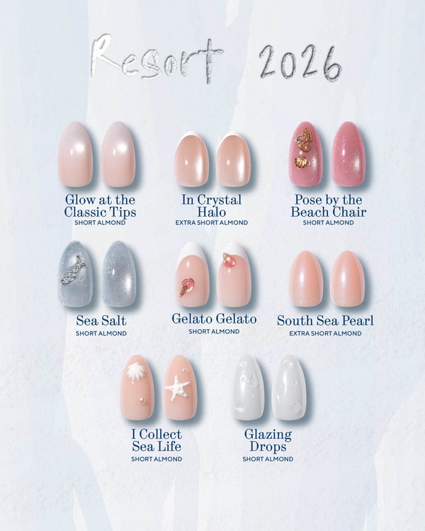 Celebritips Resort 2026 Bundle Reviews