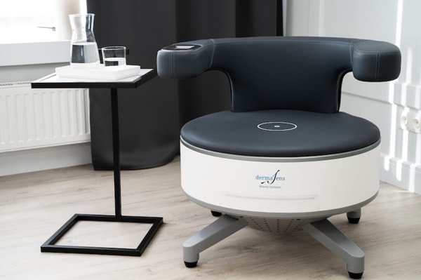 Die Geschichte von Ceragems Wellness-L&ouml;sungen