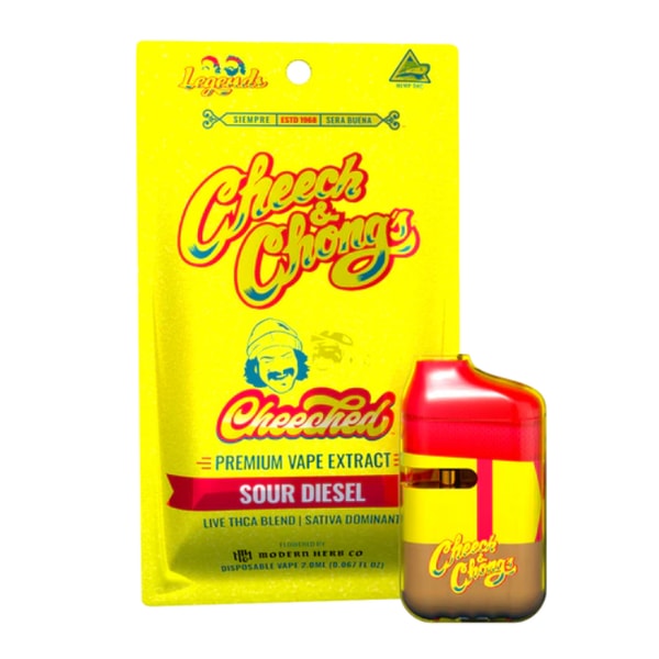 Cheech and Chong Cheeched Gummies Review
