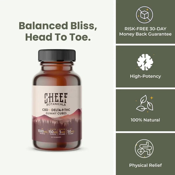 Cheef Botanicals CBD + THC Gummy Review