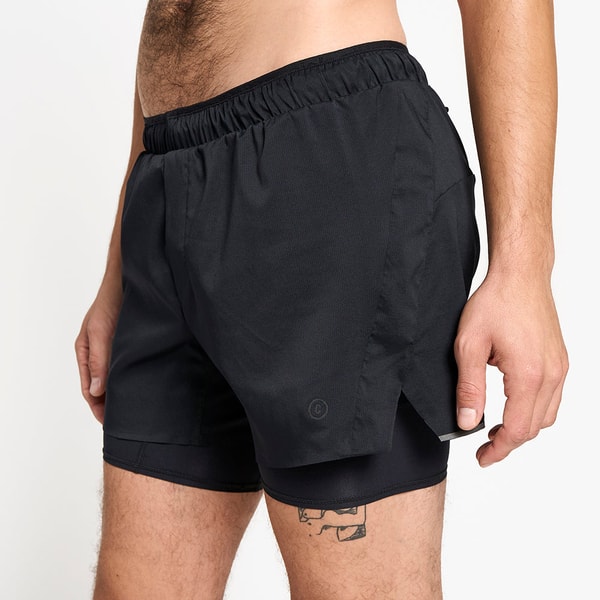 Ciele Athletics DLYShort Review