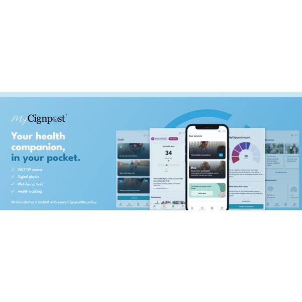 Cignpost Treatment Bolt-on Review