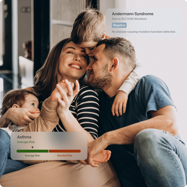 CircleDNA Family Planning Premium DNA Test Reviews