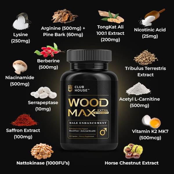 Overview of Clubhouse Supplements