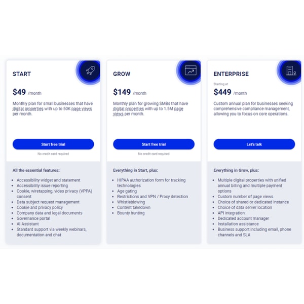 Clym Start Plan Review