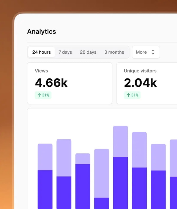 CodeDesign.ai Review