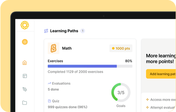Codeyoung Math Classes Review