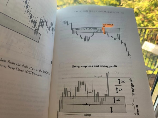 About Colibri Trader