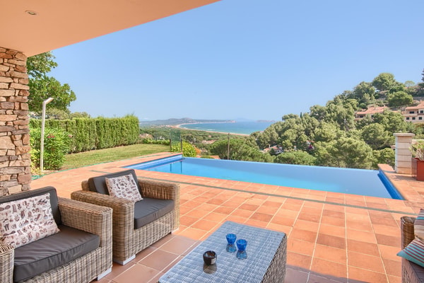 ComfortVilla Villa Carmen Beoordeling