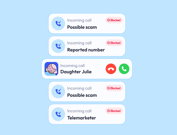 Community Phone review