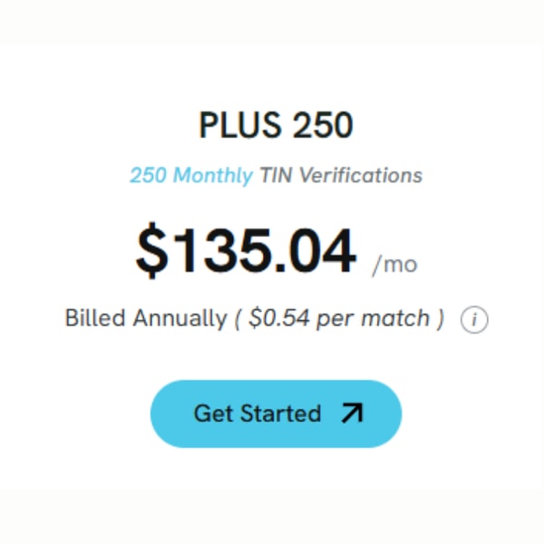 Compliancely PLUS 250 Review