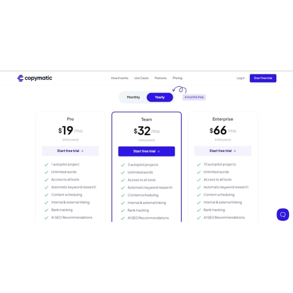 Copymatic Subscription Review