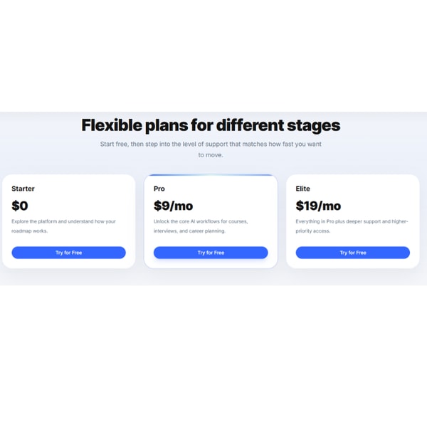 CourseNest Starter Plan Review