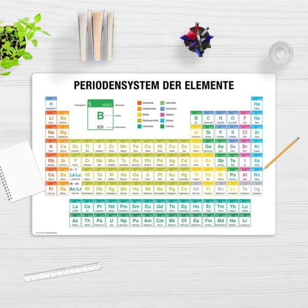 Cover Your Desk Bewertung