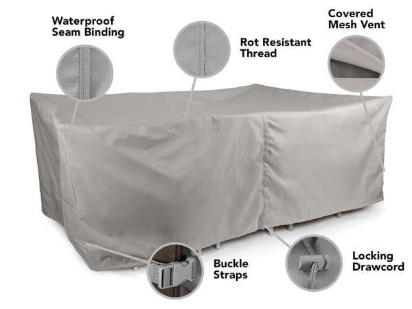 Coverstore Outdoor Patio Rectangular Dining Table Chair Set Cover Review