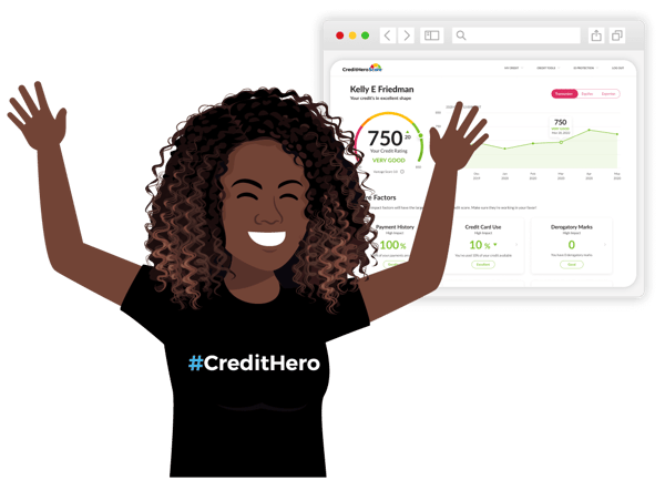 Credit Repair Cloud Automation of Credit Repair