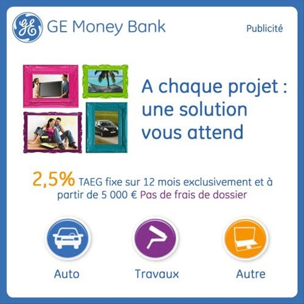 Creditneto Avis