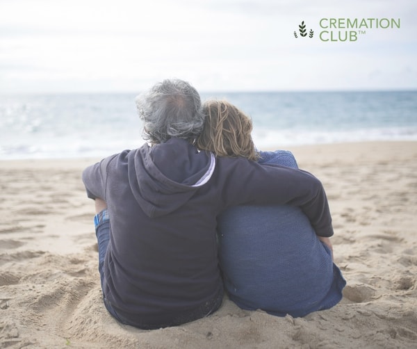 Overview of Cremation Club