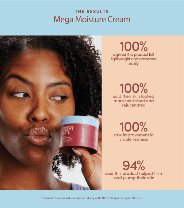 Current State Bamboo + Amino Mega Moisture Cream Review