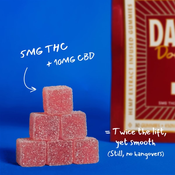 Double Deluxe Gummies Review