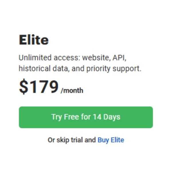 Danelfin Elite Plan Review