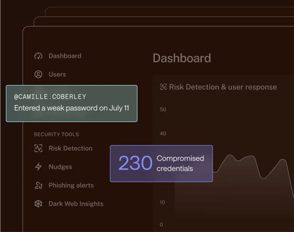 Dashlane Credential Protection Review