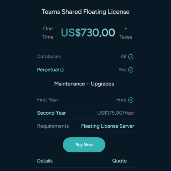 DbSchema Teams Shared Floating License Review